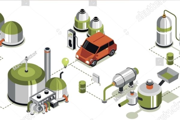 #4 Biogas RNG Shutterstock